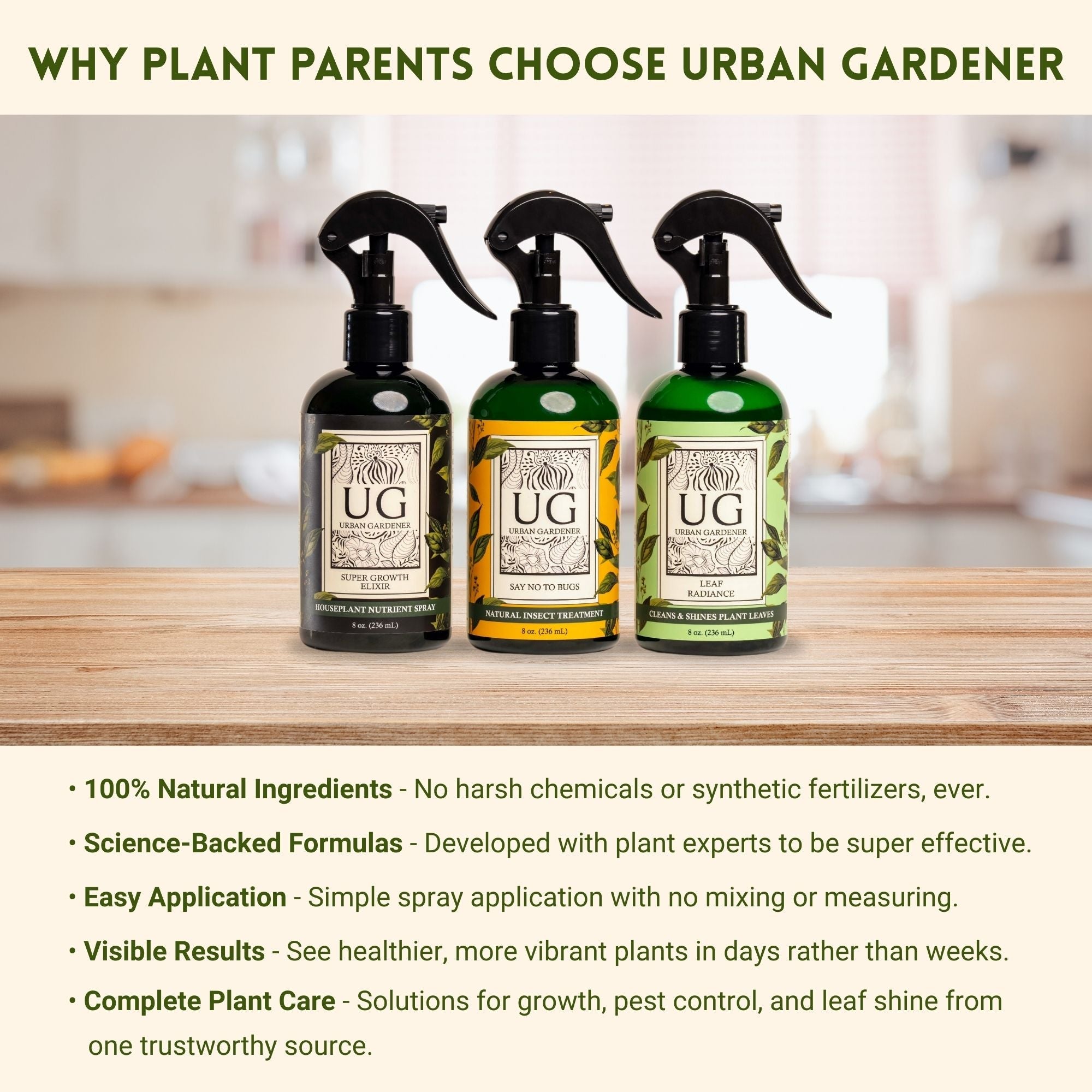 Wholesale Partner: Urban Gardener - Say No To Bugs 32oz Refill Bottle