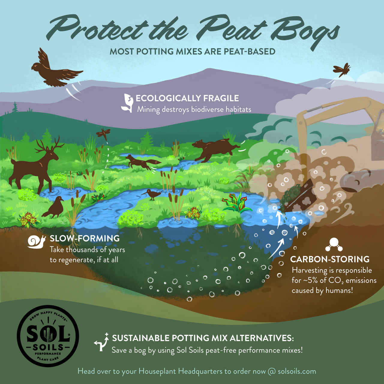 Seedling & Propagation Mix (Large Gallons Only to Start)