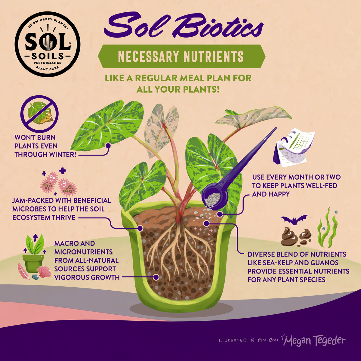 Sol Biotics - Necessary Nutrients - All-Natural Fertilizer