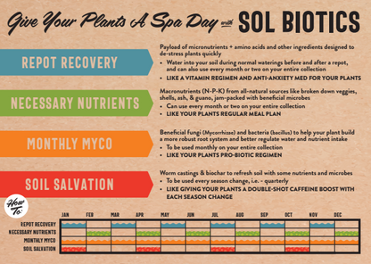 Wholesale Partner: Sol Soils - Sol Biotics Necessary Nutrients